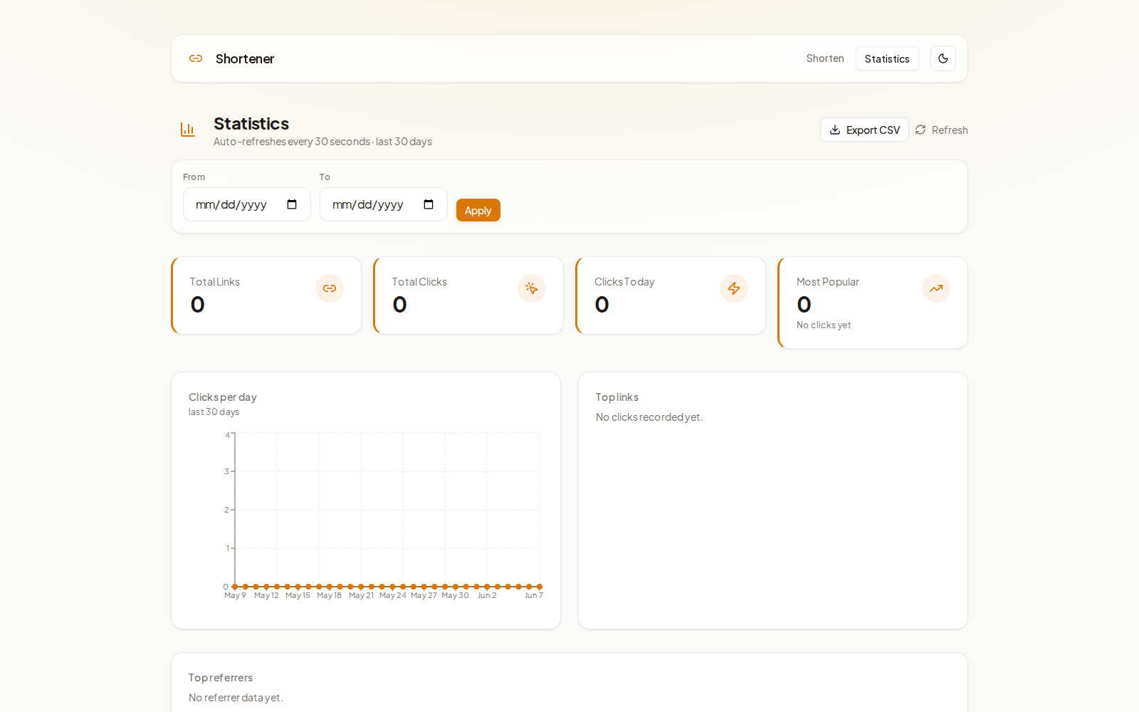 Shortener statistics dashboard with click analytics