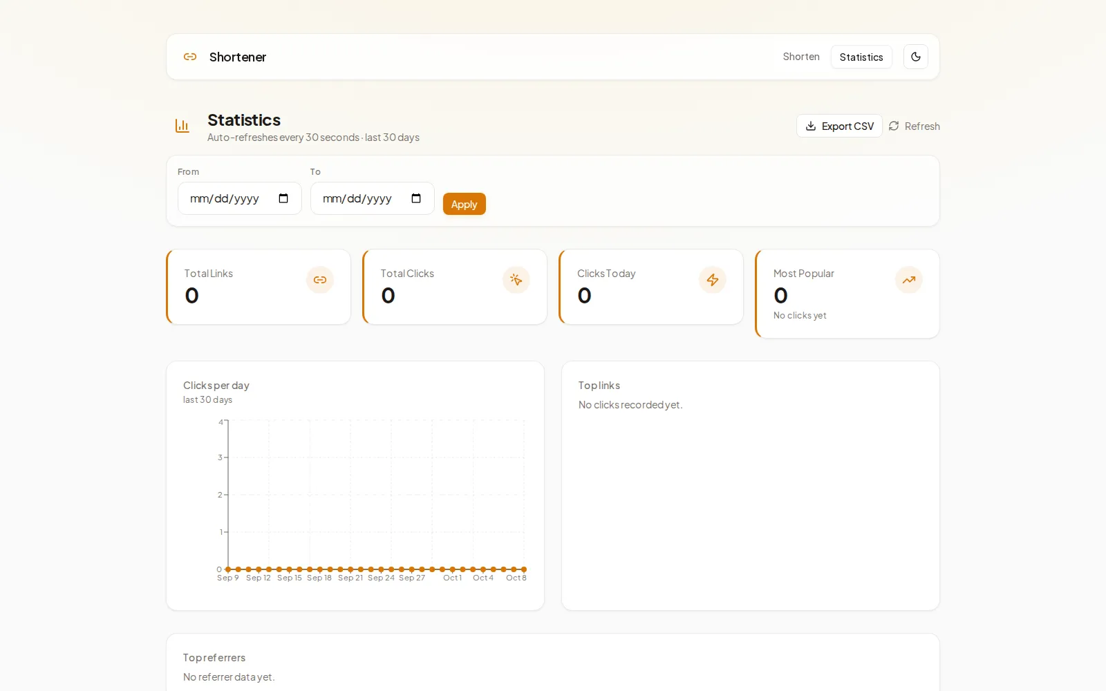 Shortener statistics dashboard with click analytics