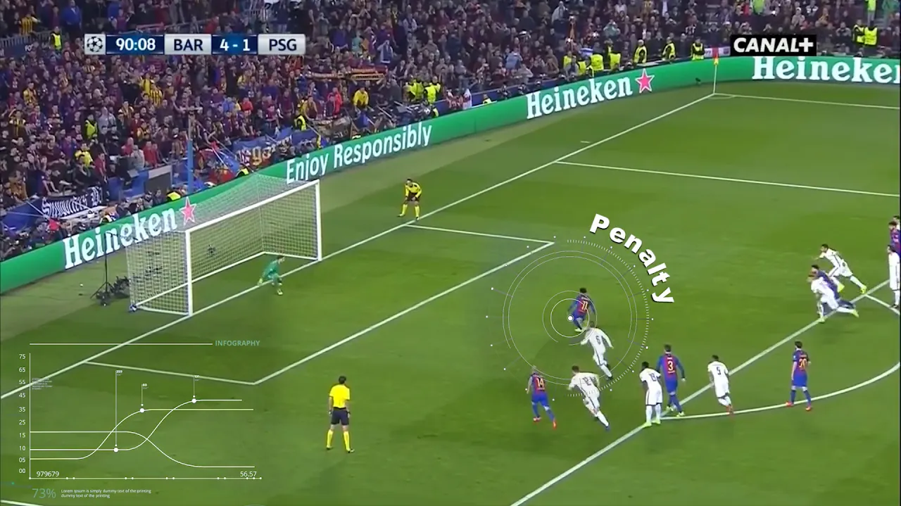 Action spotting transfer.