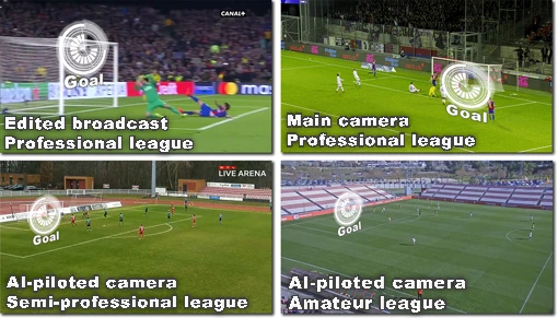 Action spotting transfer.